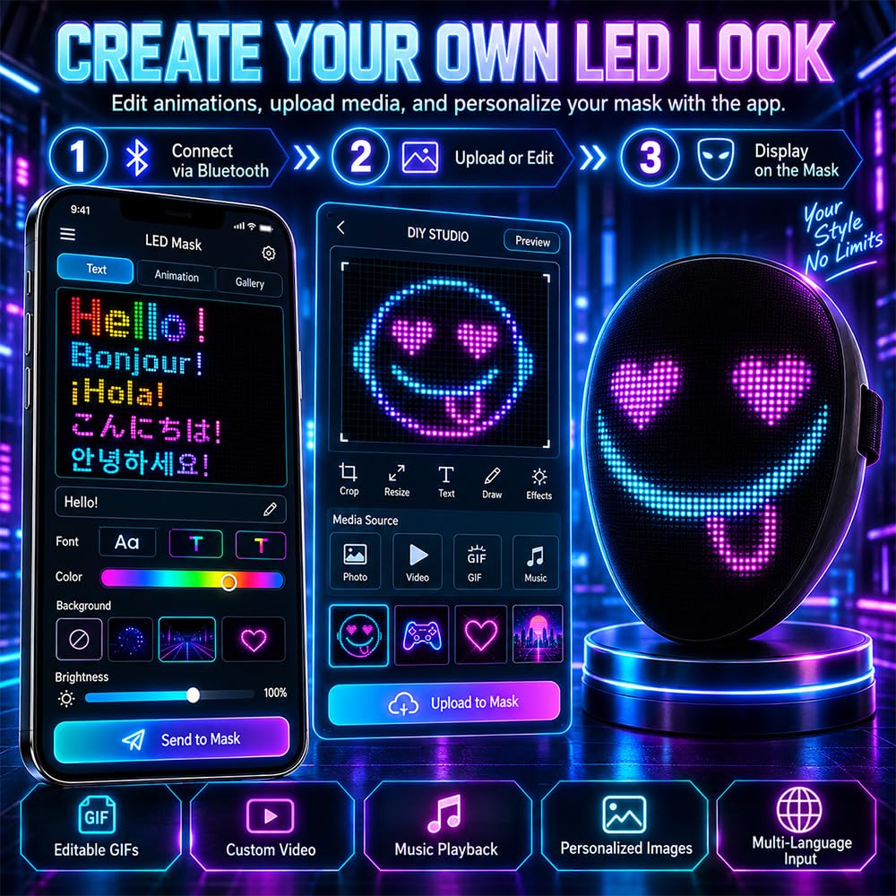 Maschera a LED con rilevamento dei gesti, 115 immagini e 12H batteria LED
