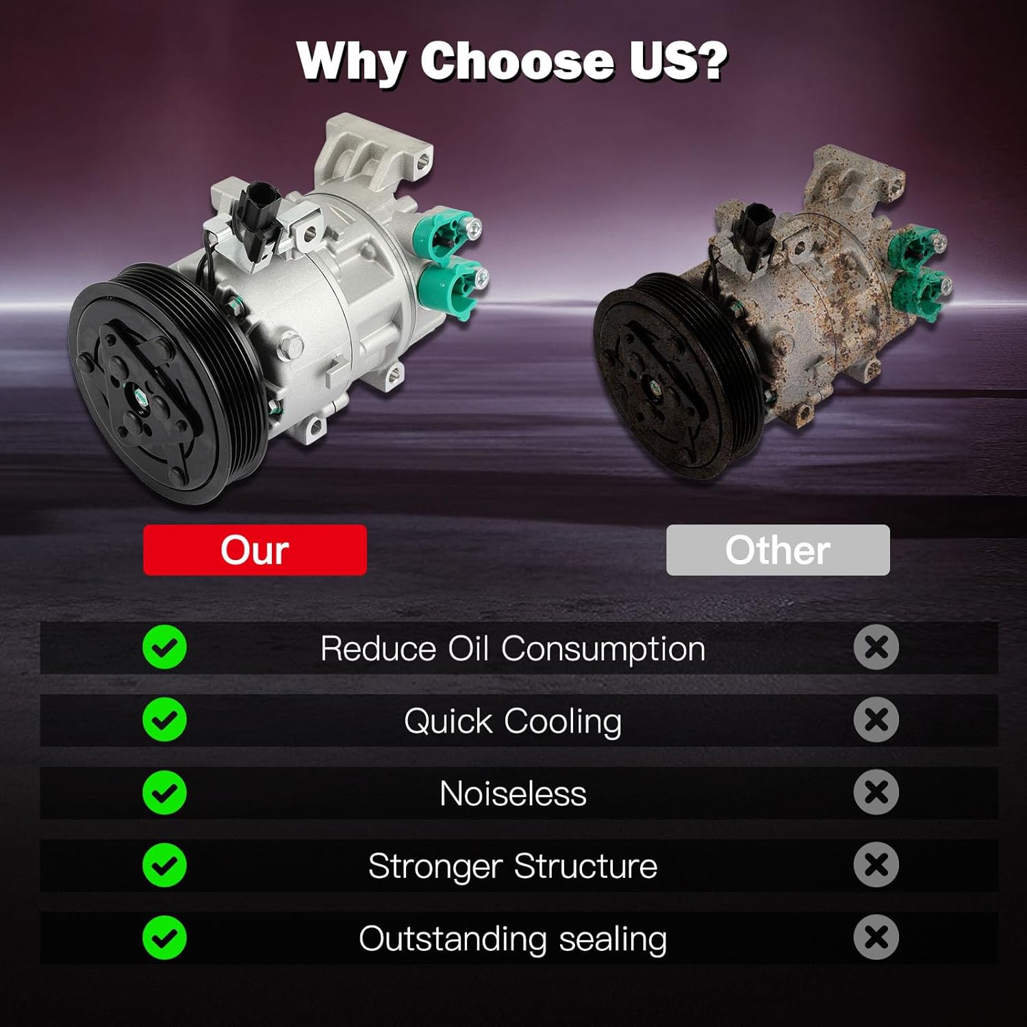 cciyu Air Conditioning Compressor for Kia Soul 1.6L 2010-2011 Replaces AC Compressor for Car 6 Grooves