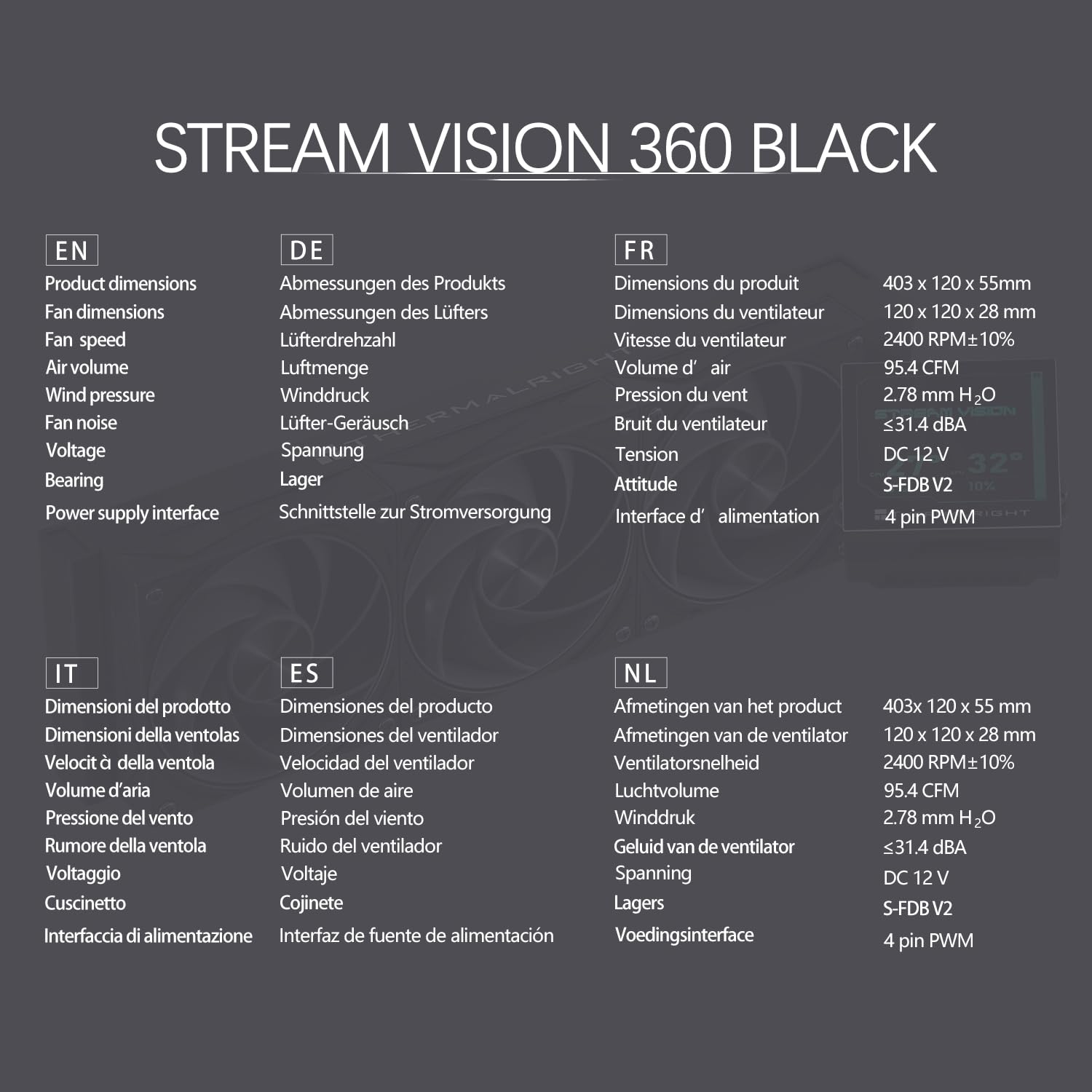 TR-Thermalright Stream Vision 360 Black Liquid CPU Cooler, schermo LCD IPS da 3,5 pollici con risoluzione 680 x 480 magnetica, testa fredda con ventola incorporata integrata, radiatore da 360 mm, per