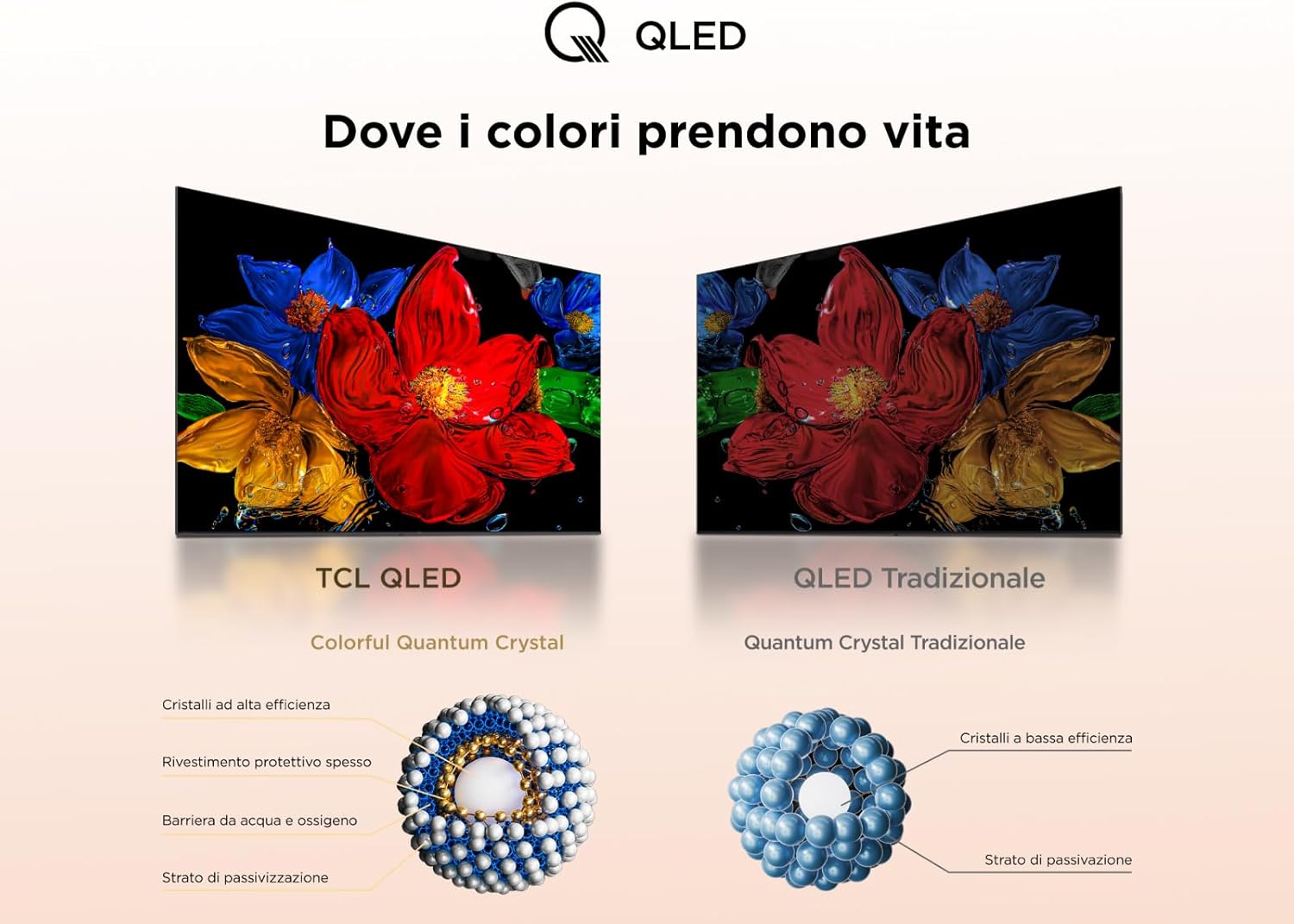 Full HD vs HD resolution comparison
