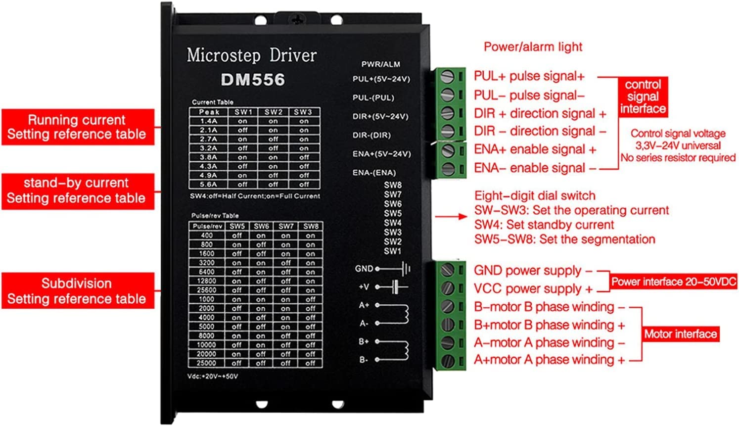 CNC Pilote de moteur pas à pas numérique DM556 Contrôleur de moteur pas à pas 2 phases Pilote de moteur pas à pas 20-50V DC Max 5.6A 128 Division pour Nema 23, 24 et Nema 34 Moteur pas à pas