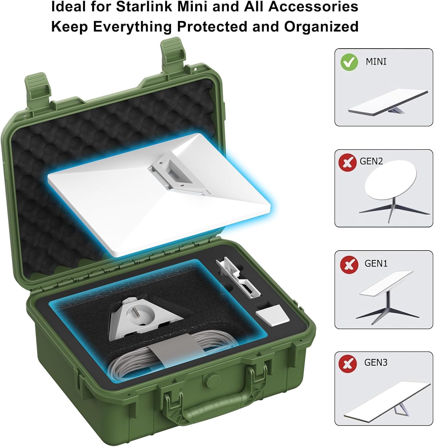 Starlink Mini Case – Starlink Mini étui de protection étanche portable pour voyage en polypropylène avec mousse prédécoupée pour Starlink Dishy, vert, Voyage