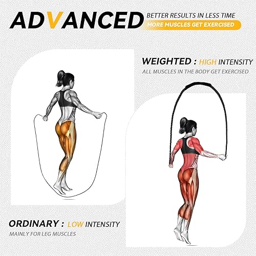 Miniatura 6 de Cuerda de saltar pesada de 5 libras para hombres y mujeres, cuerda de saltar pesada para adultos, cuerdas de saltar pesadas para entrenamiento en