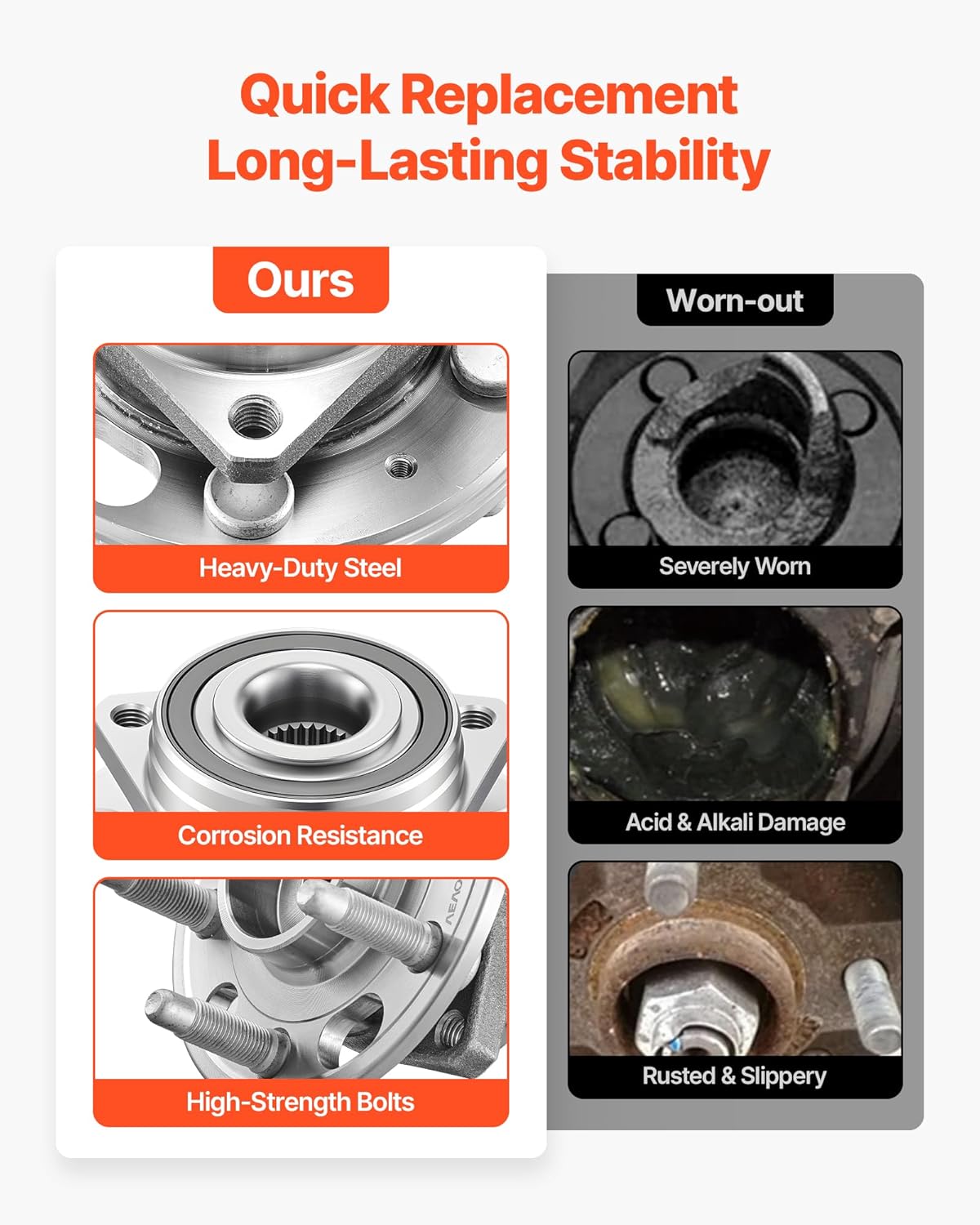 VEVOR 513288 Front/Rear Wheel Bearing Hub Assembly 4WD Fit for 2020 Chevy Impala LT Premier Sedan 2017 Equinox LS Sport Utility Buick Regal Cadillac XTS Livery Hearse 2PCS