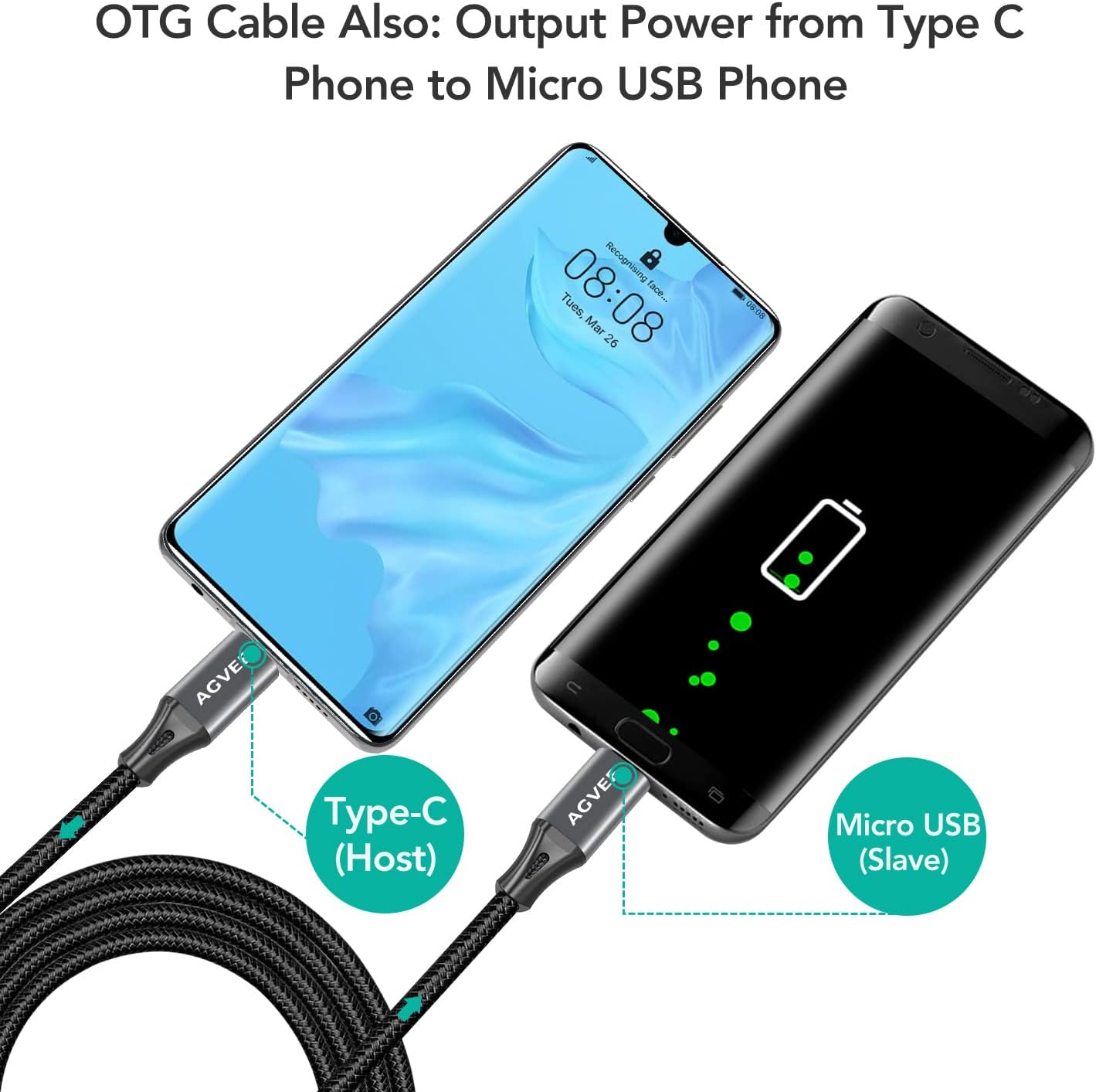 🔥 Hоt Dеаlѕ AGVEE [2 Pack 3ft] USB-C OTG to Micro USB Cable, Braided Charger Data Sync Cord Charging Wire Adapter for Samsung Galaxy S7 S6, J7, J3, LG, PS4, Kindle, PS4 Xbox Controller, Android Phone, Dark Gray