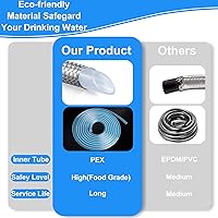 Vista 5 de Refrigerator Water Line Kit - 15FT Stainless Steel Braided Ice Maker Water Line with Tee Stop Valve,Foodgrade PEX Inner Hose Fridge Water Line with