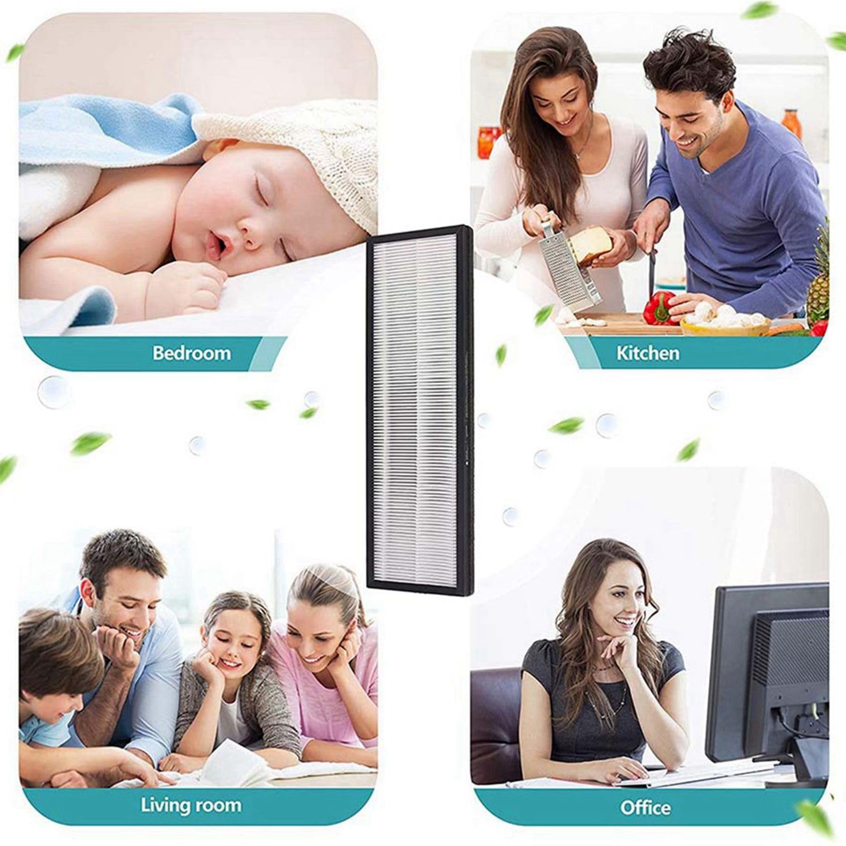 4 x filtry zastępcze NEA-F1 True HEPA + 16 filtrów z węglem aktywnym NEA-C1, do NEA120 i WiFi CAF-W36USW