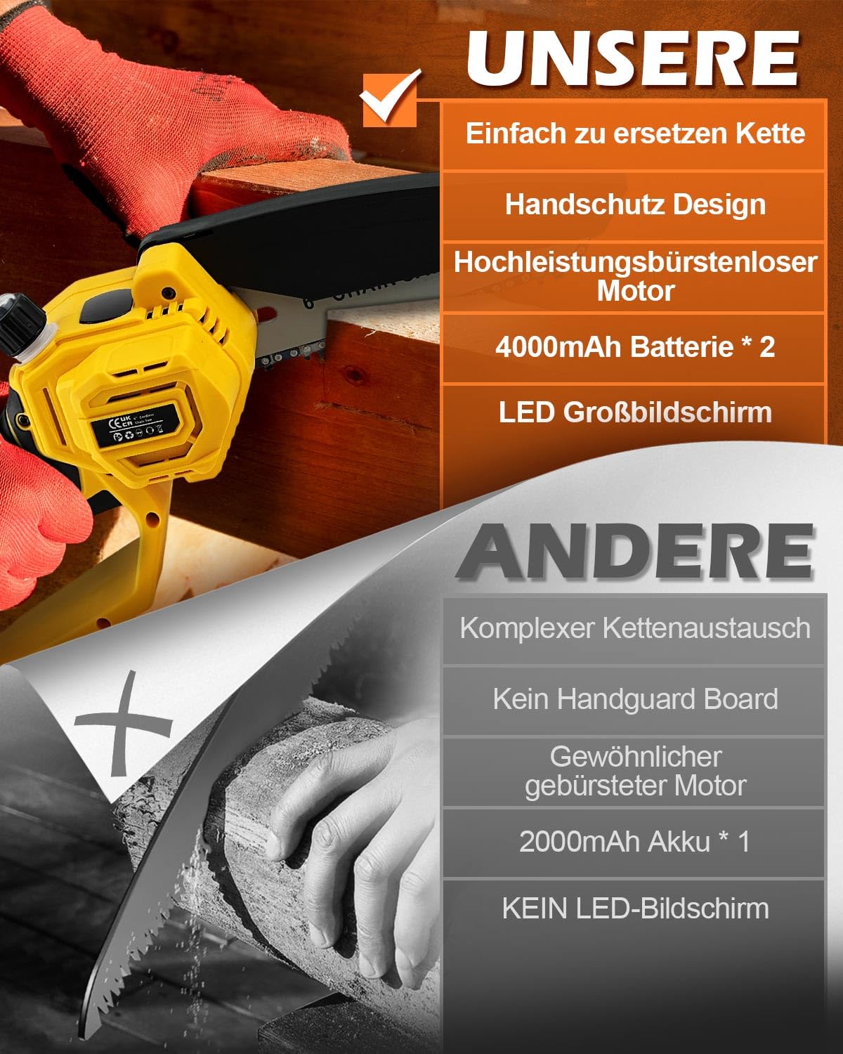 Mini tronçonneuse électrique avec batterie de 8000 mAh, 15,2 et 20,3 cm avec affichage LED et 2 batteries de 4000 mAh, 3 chaînes, tronçonneuse manuelle sans balais pour la coupe du bois, cadeau de