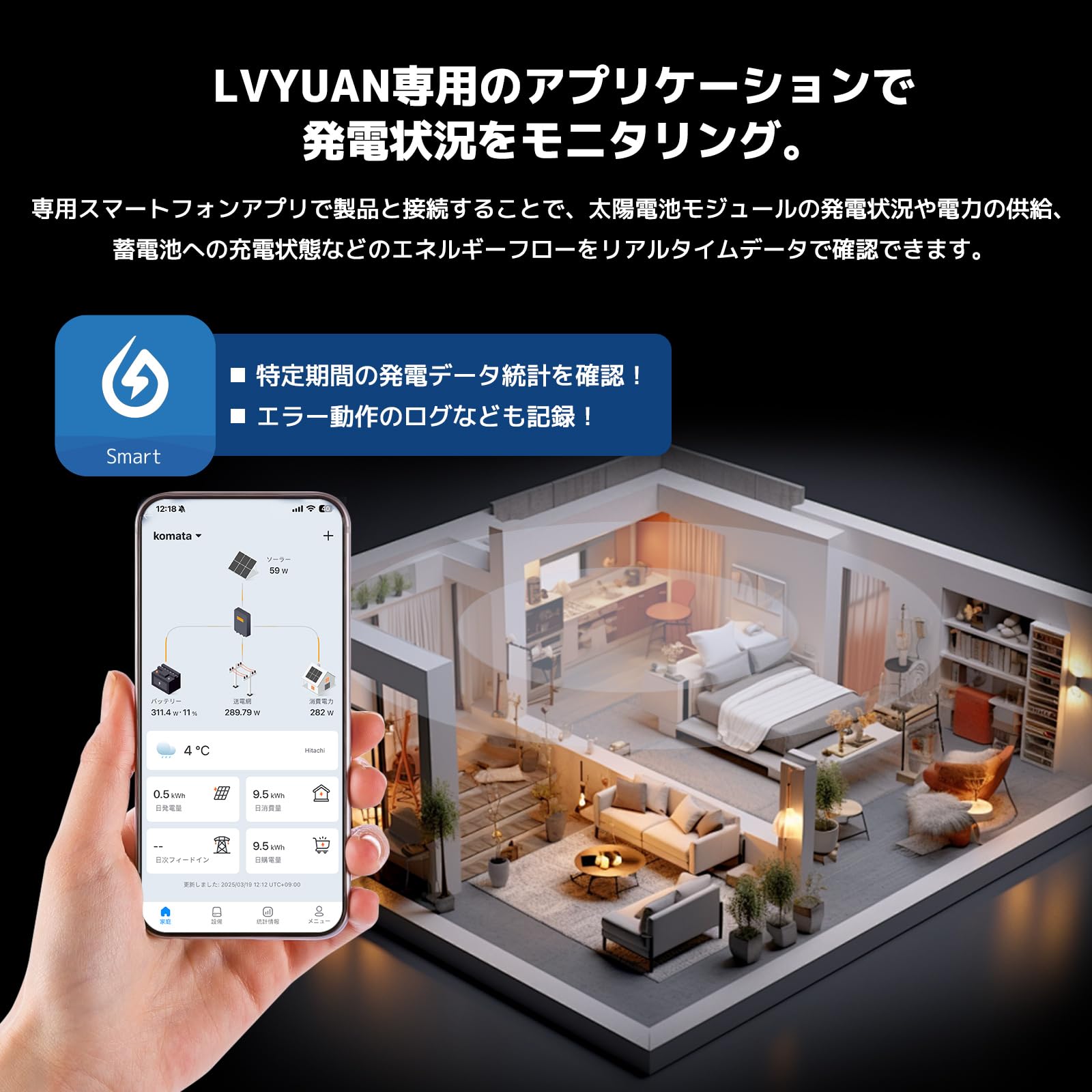 Amazon.co.jp: 【5年品質保証&Grade-Aの電池セルを採用】LVYUAN