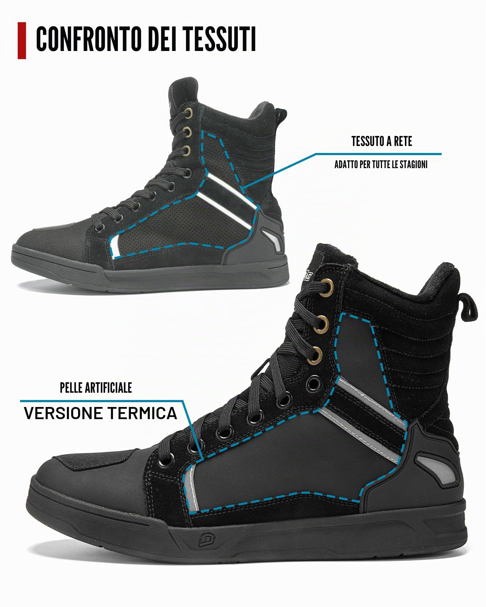 BORLENI Scarpe Moto Uomo Stivali Moto | Traspiranti Uomo Scarpe Motocross Casual Suola Antiscivolo Zip Laterale, Supporto alla Caviglia e Shift Pad