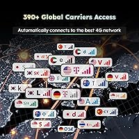 Vista 3 de GlocalMe U3 - Dispositivo de punto de acceso móvil 4G LTE con 10 GB de datos US/CA/MX de 30 días, punto de acceso WiFi portátil para viajes en más