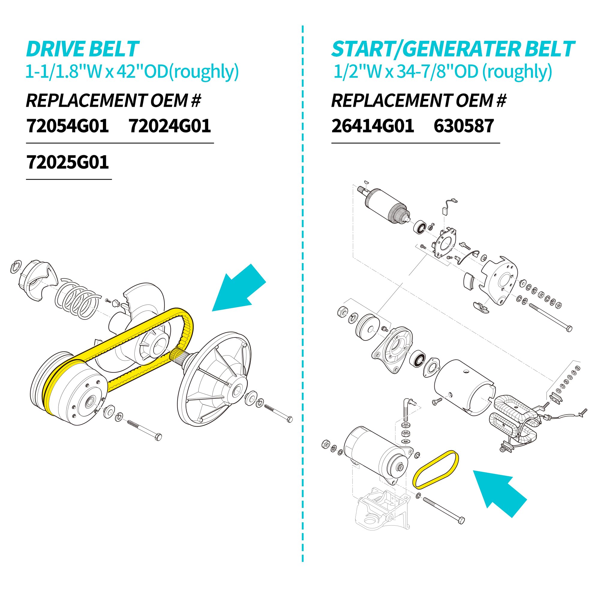 10L0L Courroie de transmission d'embrayage et de démarreur pour EZGO TXT Medalist Marathon Workhorse 1994 et ultérieurs Modèles à gaz 4 temps Pièce OEM 72054-G01 26414-G01