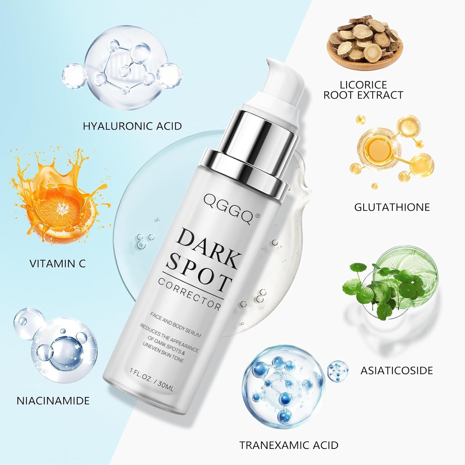 Dark Spot, Dark Spot Remover for Face and Body with Niacinamide & Alpha-Arbutin | Serum for Age Spots, Sun Spots, Melasma | All Skin Types, Men & Women
