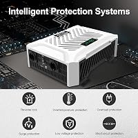 DATOUBOSS 3000W/6000W Inverter 12V-230V Tiszta Szinusz USB-C LCD Kijelzővel 3