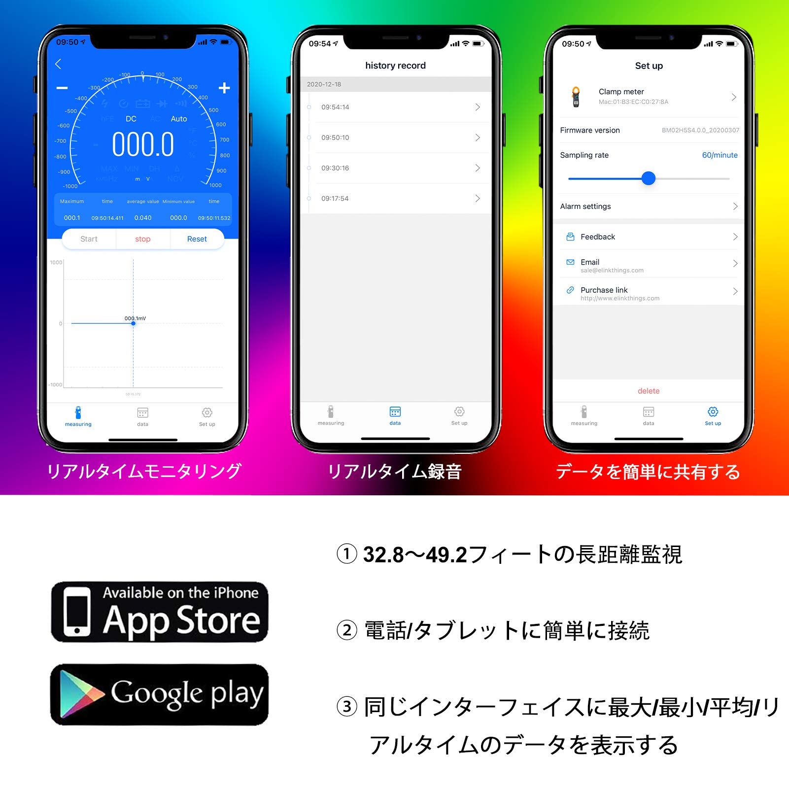 Amazon | クランプマルチメーター BTMETER BT-7200-APP デジタル