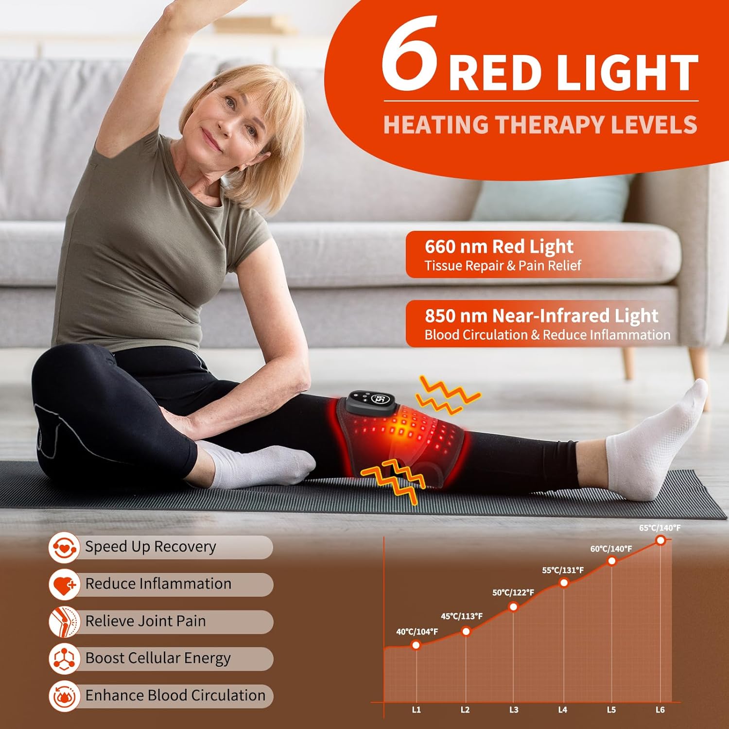 Red Light Therapy Knee Brace for Pain Relief, Universal Vibration Knee Massager with Heat for Knee Shoulder Elbow, Rechargeable Cordless 660nm&850nm Near Infrared Light Therapy Device for Men Women