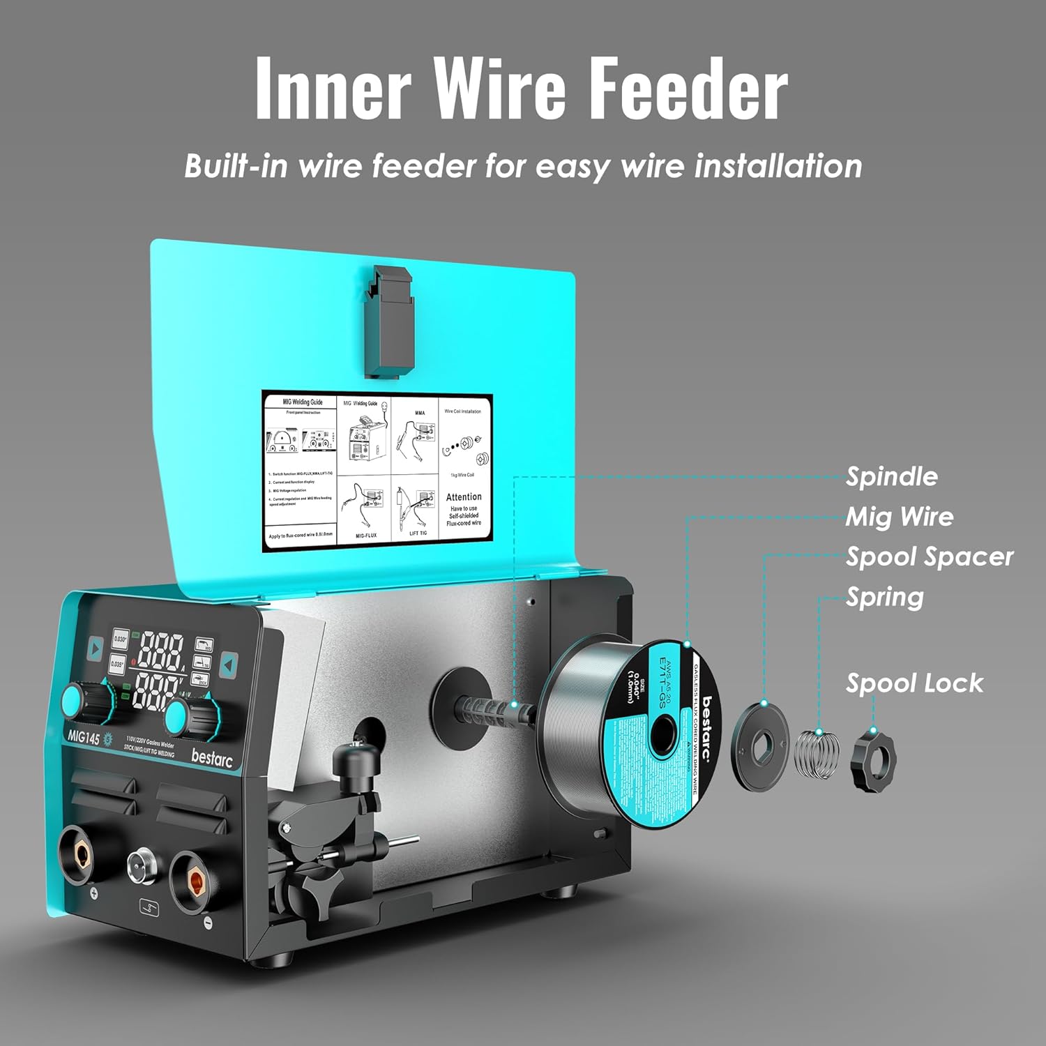 145A MIG Welder, 110V/220V Gasless Flux Core MIG Welder/Lift TIG/Stick 3 in 1 Synergic MIG145 5GEN Welding Machine, Portable Flux Welder with Digital Screen Display