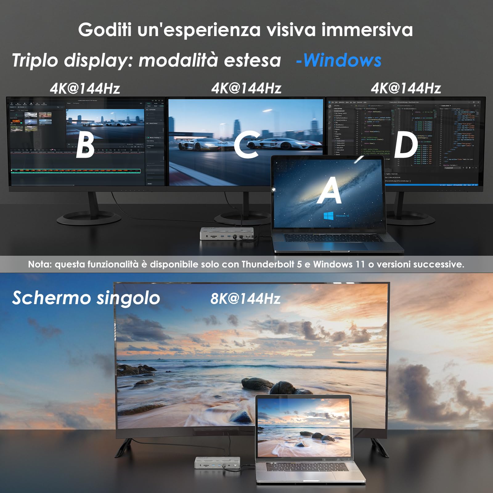 WAVLINK Docking station Thunderbolt 5 certificata Intel | Trasferimento dati massimo a 120 Gbps, PD IN da 140 W, Ethernet 2.5G, 4 x USB-A 3.2 Gen 2, SD4.0, per laptop con TB5/4