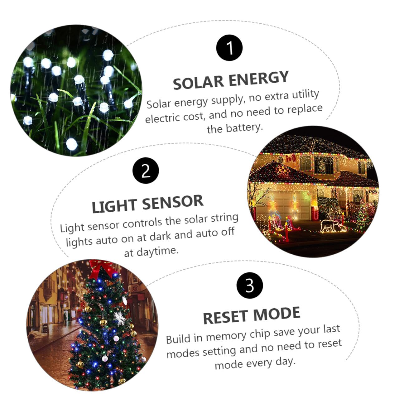 2 Satz 10m LED Solar Lichterkette mit 100 Leds Wetterfeste Ip65-geschützte Außenlichterkette aus Abs Ps für Garten Terrasse und Outdoor Partydekoration