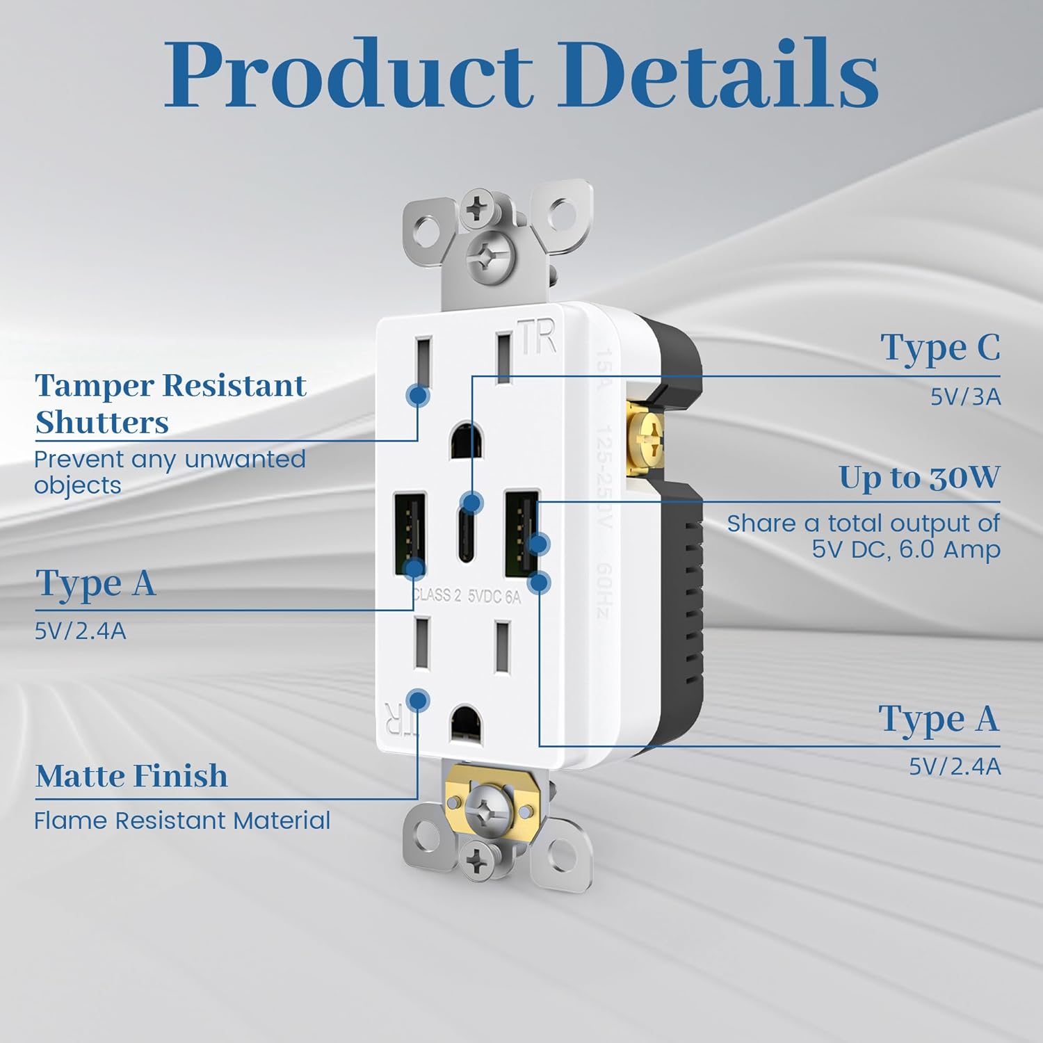 ThunderWay 30W 6.0A 3-Port USB C Wall Outlet, 15A Tamper Resistant Electrical Outlet Receptacle with Dual Type A & C Ports, Wall Plate Included, ETL Listed, 6 Pack, White