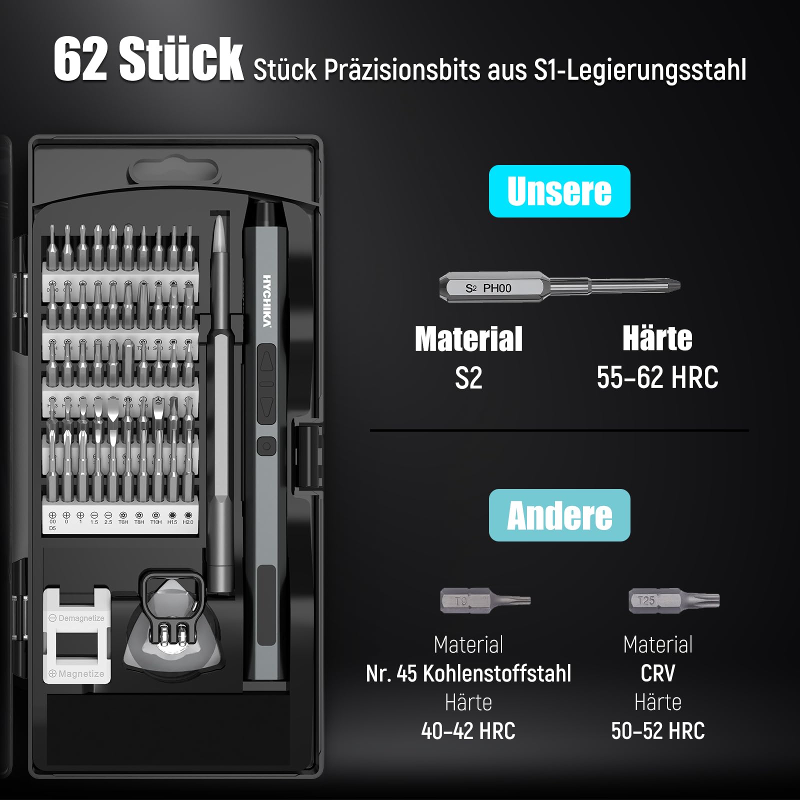 HYCHIKA Elektrischer Precision Schraubendreher Feinmechaniker Set,62-in-1 Electric Screwdriver Set,Präzisionswerkzeug für Elektronik mit Akku,für Handy,Tablet,Xbox,Kamera,Uhr