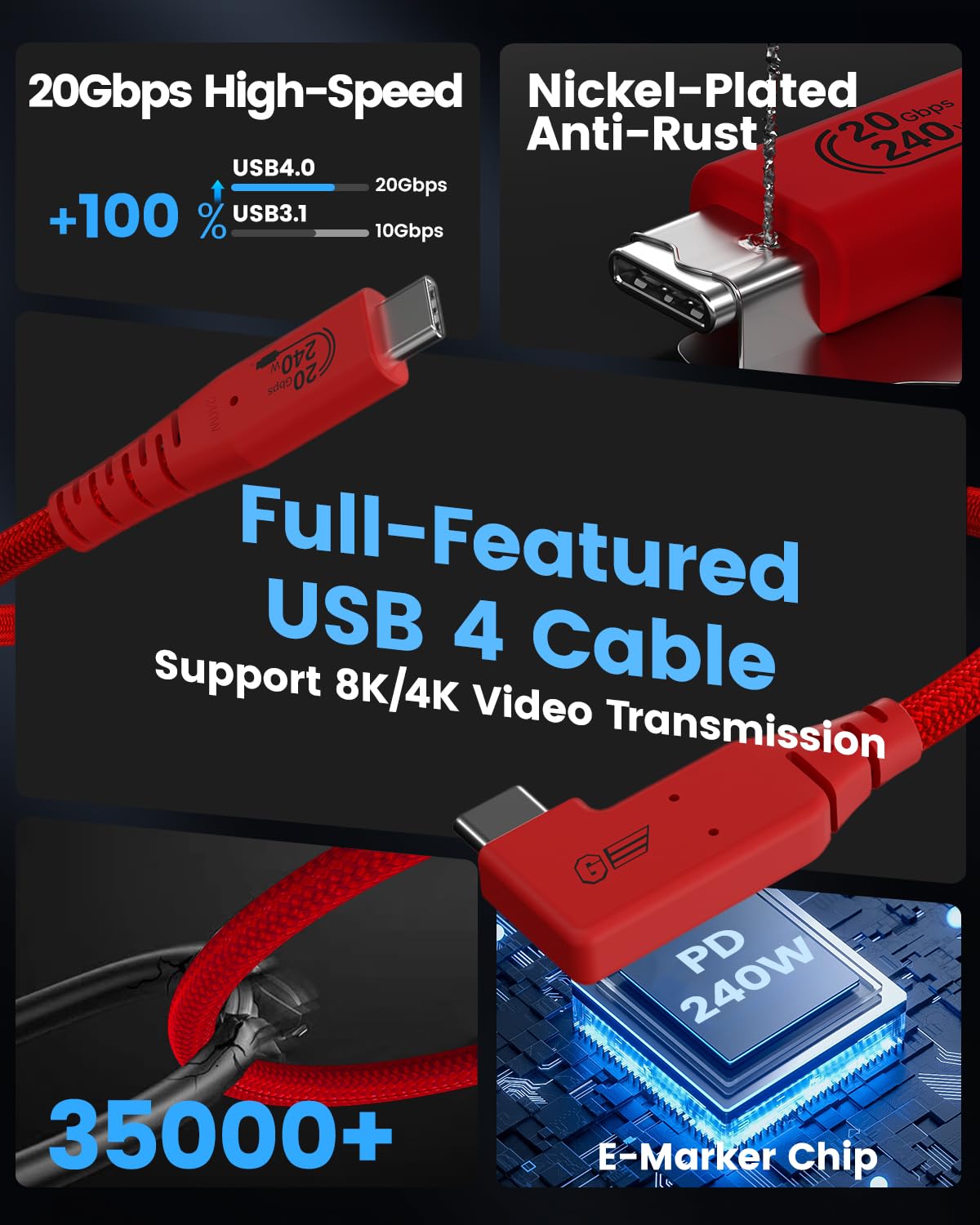 GeoHN.G USB C Tethering Cable 16.5FT, Right Angle USB4 Video Cable with PD 240W, 4K@60Hz 20Gbps Link Cord for Fast Transfer and Connection Between Camera and Computer-Sony/Canon/Nikon/MacBook - Image 5