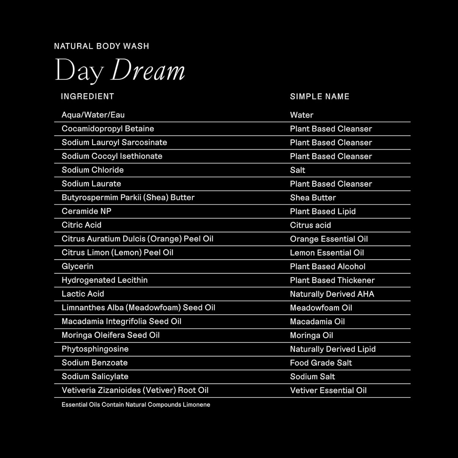 Each & Every Body Wash for Women and Men - Skin Feels Hydrated, Smooth & Soft - Ceramides, Lactic Acid AHA & Moringa Oil - 100% Natural Fragrance Shower Gel - Day Dream, Citrus & Vetiver - 16.5 Fl Oz