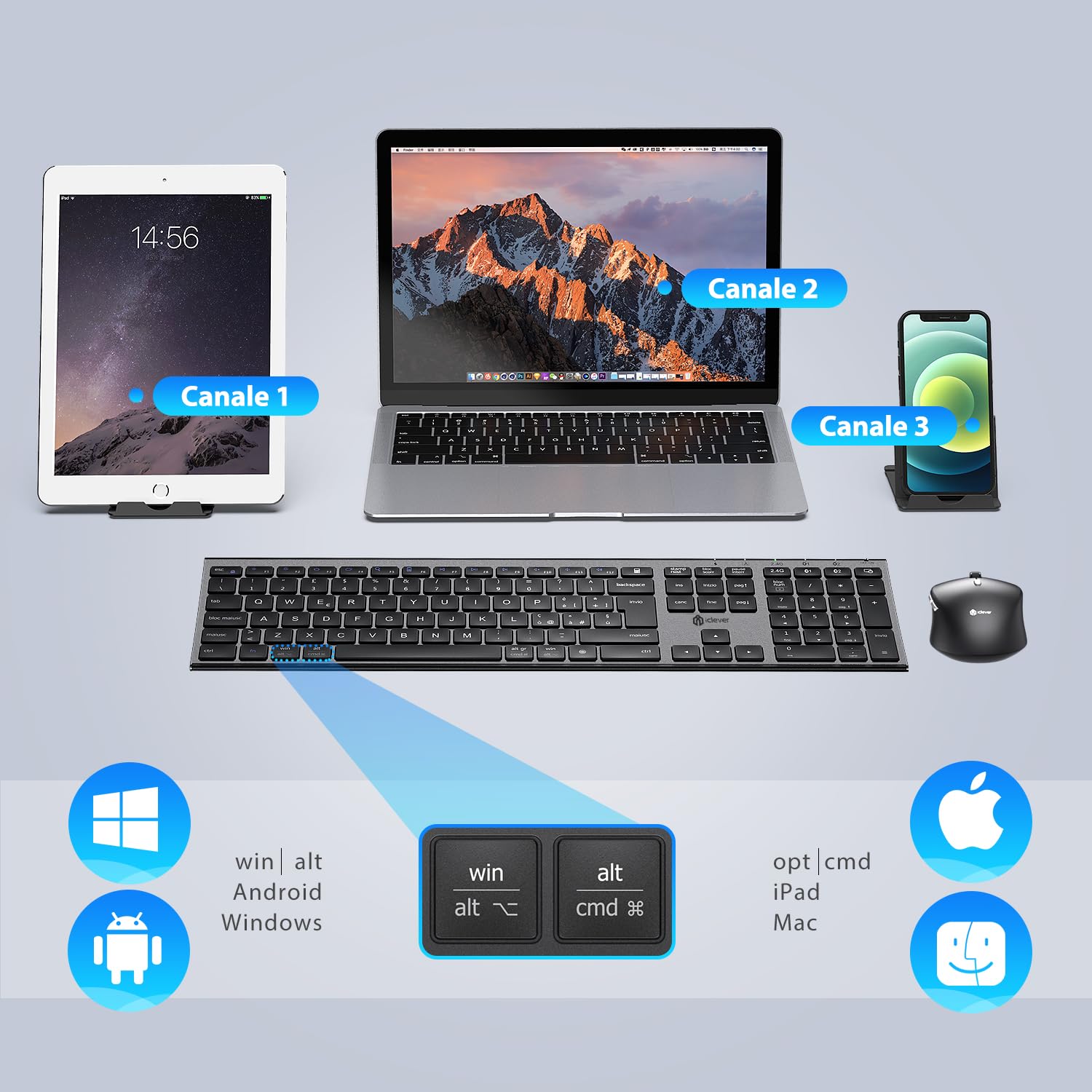 iClever Tastiera e Mouse Wireless Bluetooth, Tastiera e Mouse Doppia Modalità (Bluetooth + 2.4G) Ricaricabile, Layout Italiano QWERTY, Silenziosa for Mac, iPad, PC, Laptop, Desktop, Tablet, Smartphone