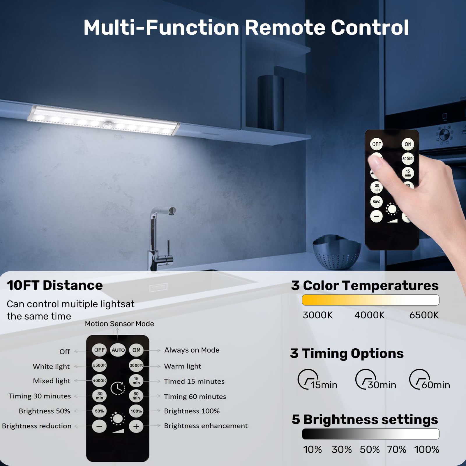 Motion Sensor Led Remote Control Snapklik.com : Fymblin Motion Activated RV Step Lights Remote Control ...