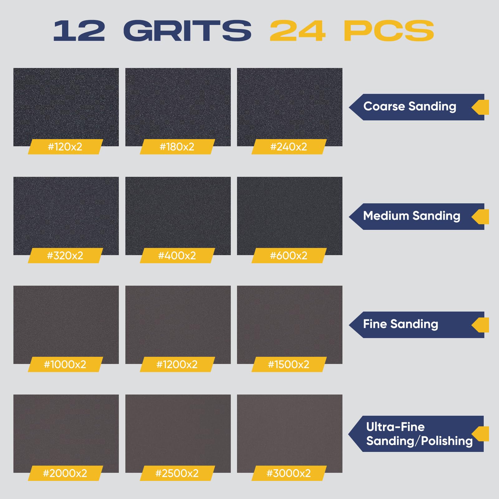 Sanding Sponge Block Pads - 24 Grit Assortment -2