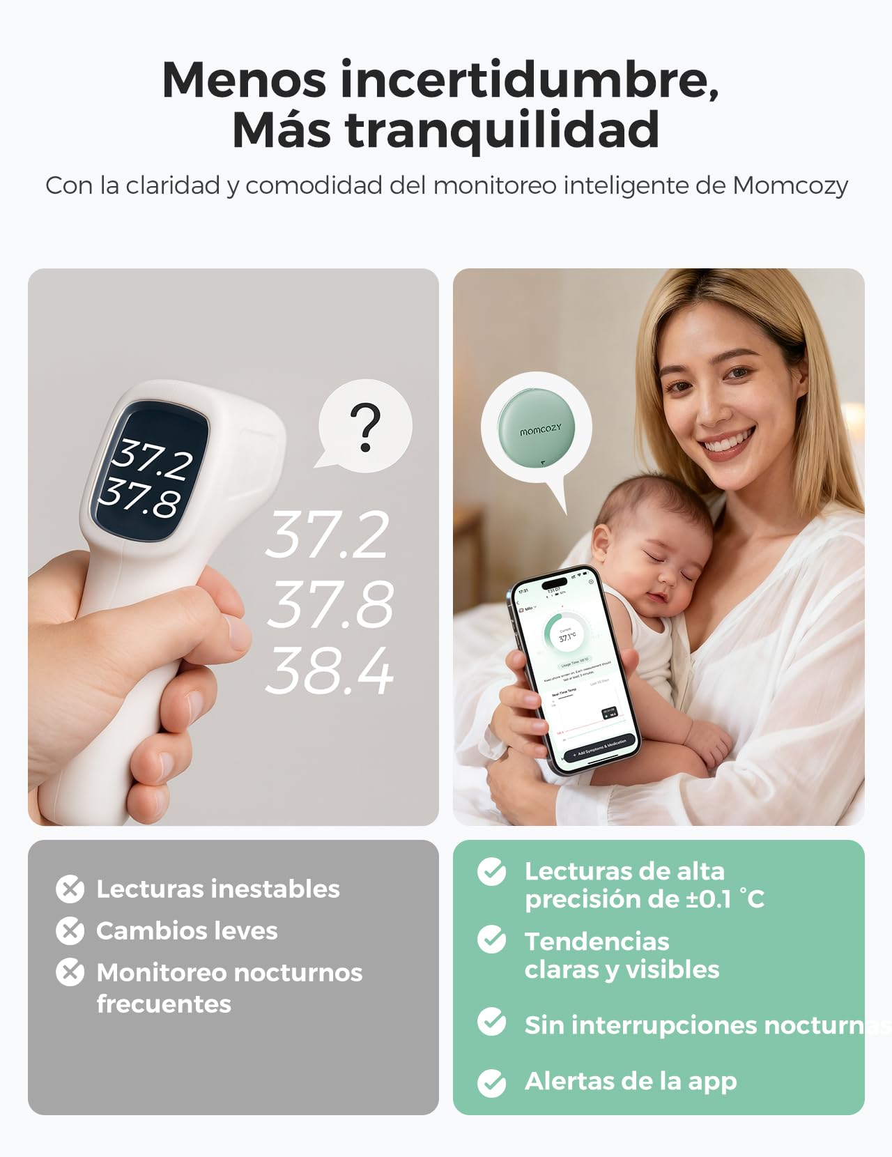 Momcozy Termometro Digital Bebe con Precisión de Grado Médico, Termometro Inteligente Bebe con Lectura Instantánea, Monitoreo en Tiempo Real vía App para Bebés y Niños, Parche Hipoalergénico 3M