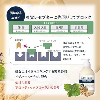 Amazon | 【医薬部外品】デオカラット 薬用ボディウォッシュ ボディ