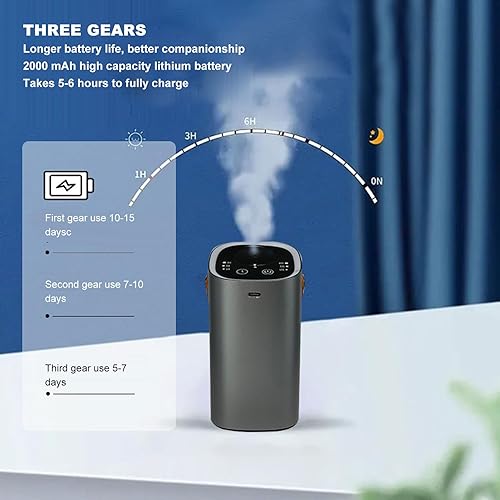 Miniatura 3 de Difusor de aceite esencial, difusor de aceite esencial de aromaterapia sin agua, 0.7 onzas líquidas para aceite esencial, cubierta de aroma de hasta