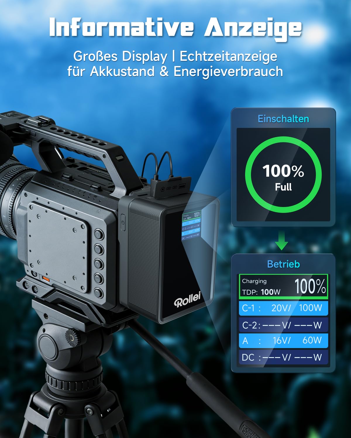 Rollei V-Mount Akku 99Wh V2 Pro 6400mAh/14.4V PD 100W USB-C Schnellladung | VLock Batterie mit Display & LED Licht Vmount Battery mit 2 USB-C/D-Tap/BP/USB-A/DC Anschlüsse für Camcorder Kamera
