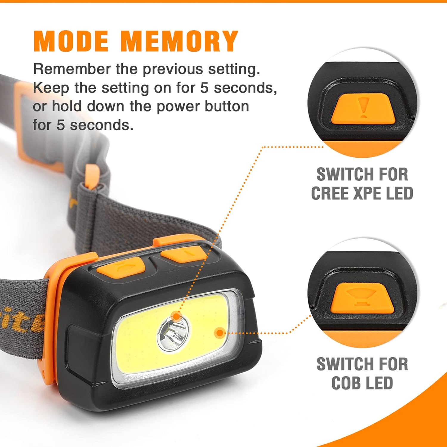EverBrite 5-Pack Rechargeable LED Headlamp Set
