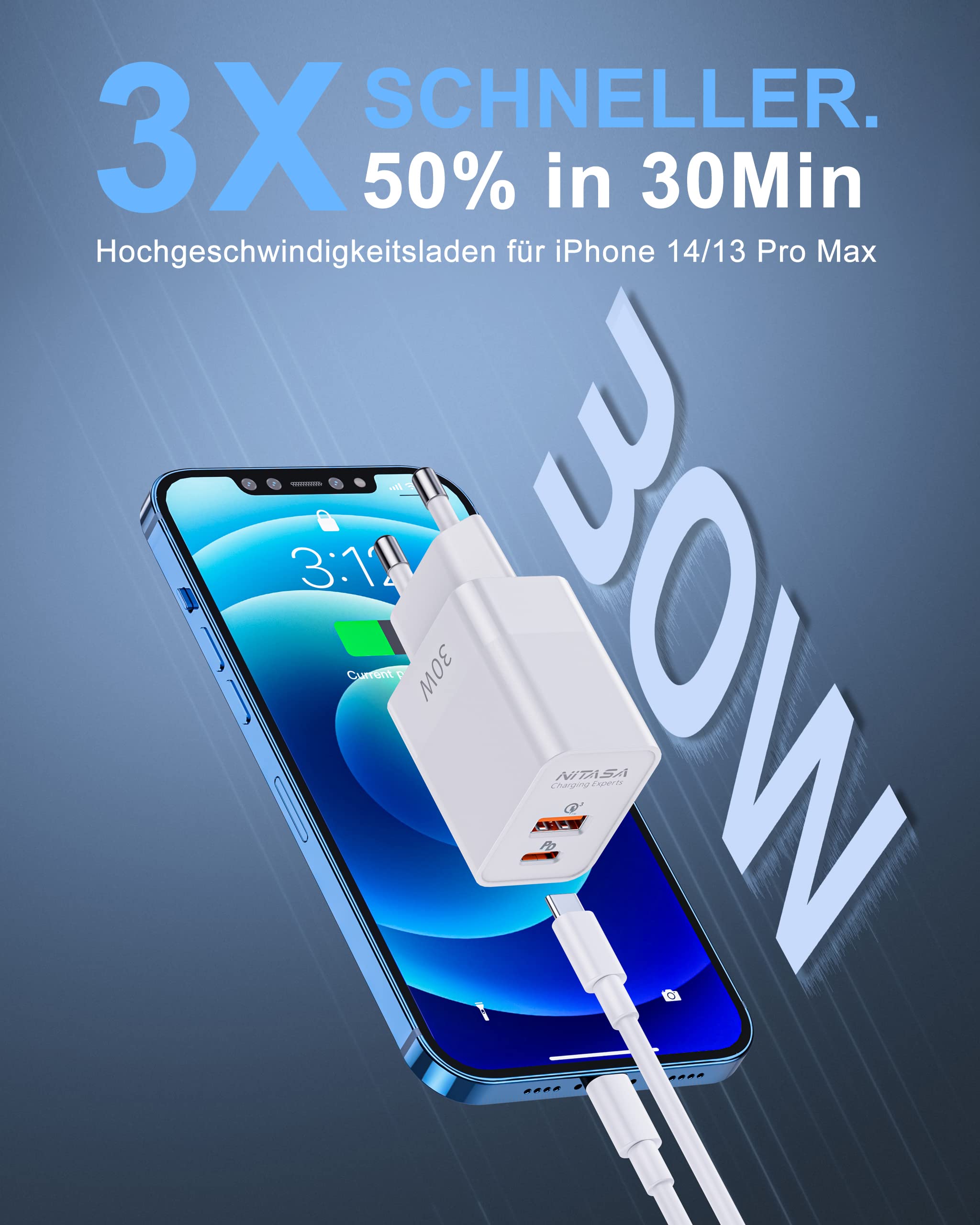 Caricatore USB C,NITASA 30W GaN 2 Port PD alimentatore usb c presa caricabatterie rapido per iphone 14 15/16 Pro Max/iPad,spina usb c caricabatterie(25W) per Samsung S23 S24 Google Pixel 7/8 8a/9 pro