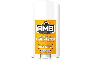 Skin Glide Anti Friction Cream