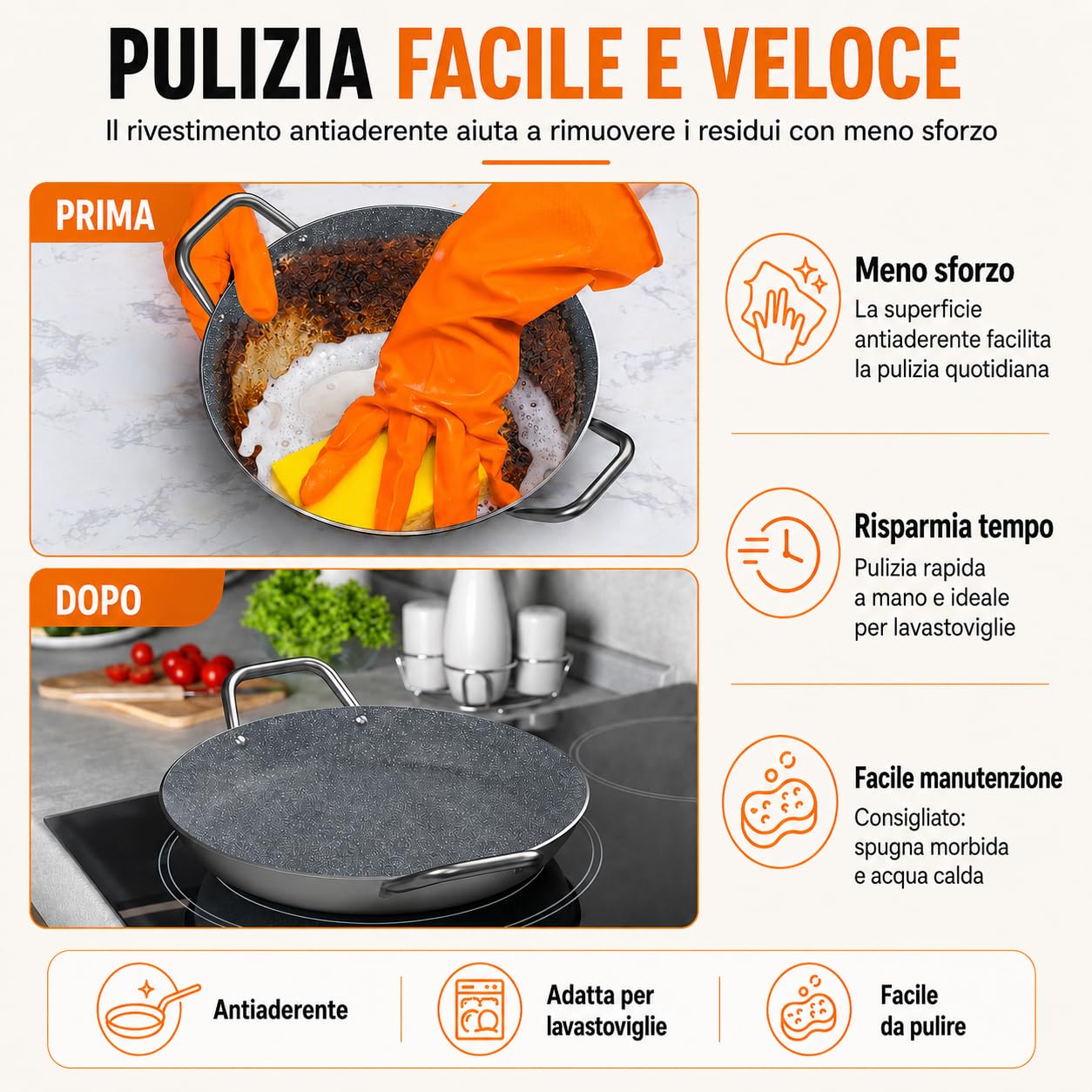 TEHORNEO Padella per Paella, Paellera Induzione 34 cm in Alluminio Antiaderente 5-6 porzioni, Paellera, Paella, Padella Paella, Pentola per Paella, Pentola Paella, Padella per Paella Induzione 34 cm