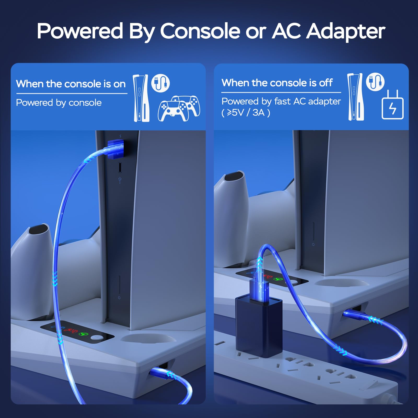PS5 Ständer mit PS5 Controller Ladestation und 3 Stufig PS5 Lüfter für PS5 Digital/PS5 Disc, 4 in 1 PS5 Standfuß PS5 Kühler PS5 Ladestation Headset/Fernbedienung Halterung PS5 Zubehör mit Ladekabel
