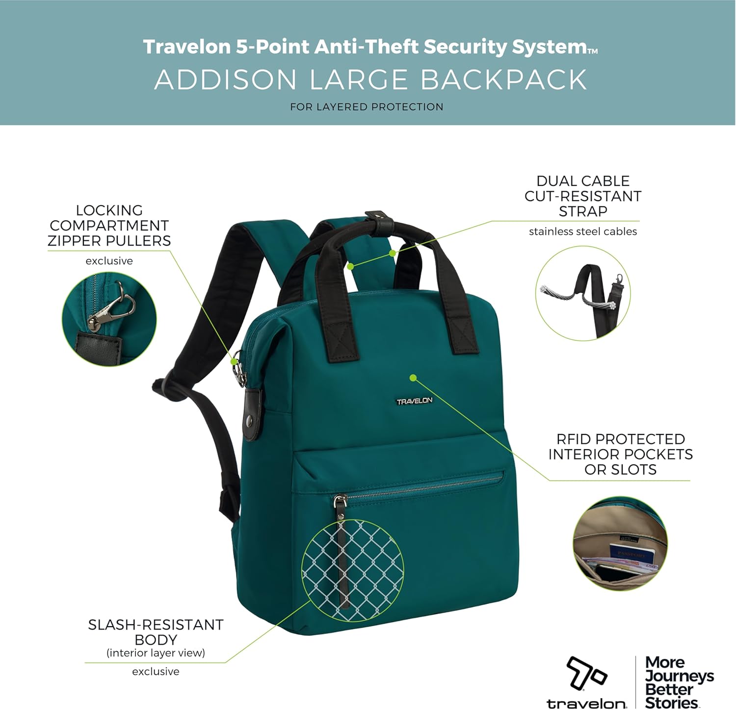 Travelon Addison Anti-Theft Large Backpack - Image 3