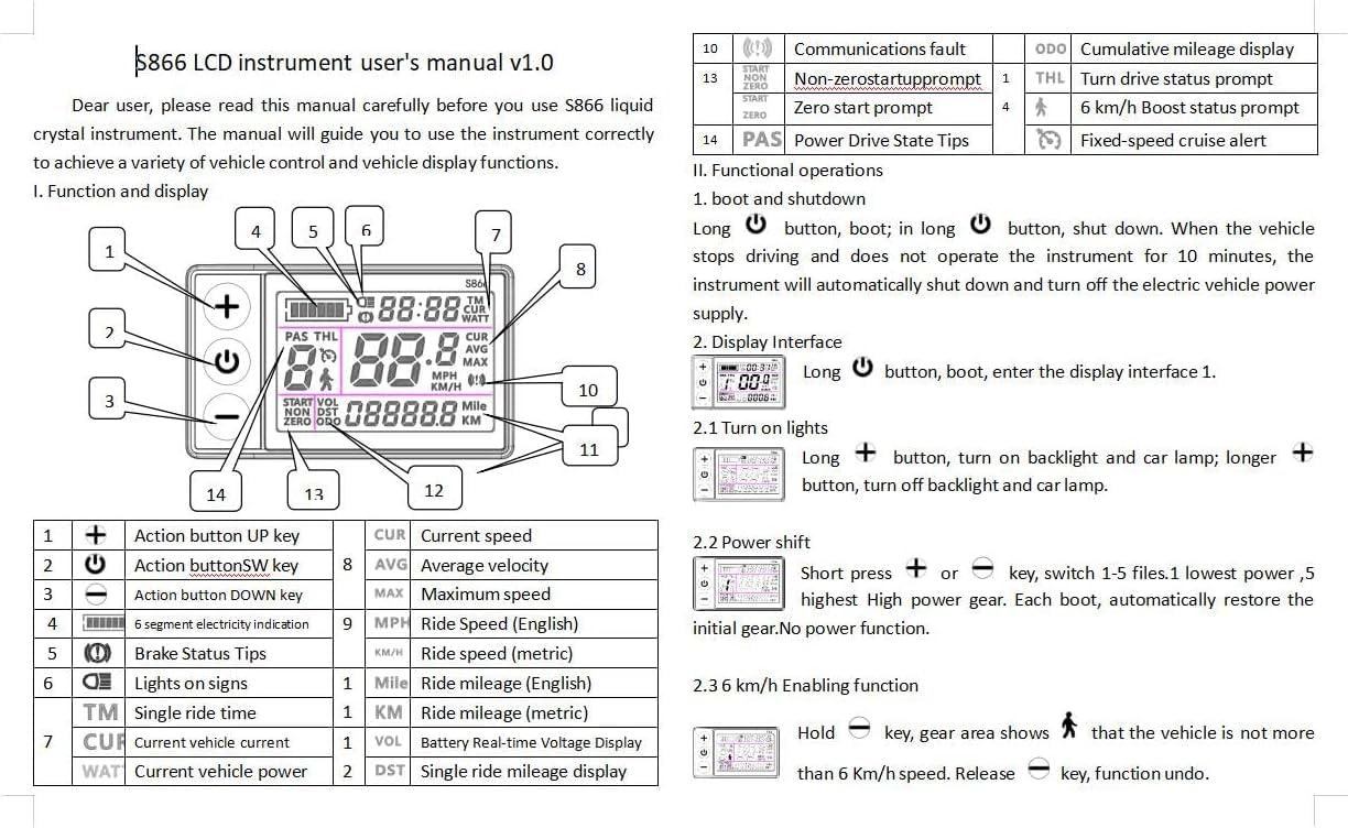 Centralina bici elettrica 36V 250W Brushless motor controller Electric Scooter Control Unit Brushless Motor Controller + Display (36V/48V 250/350W).
