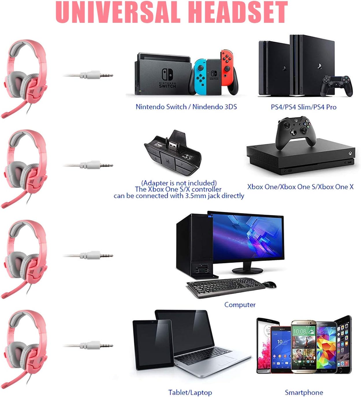 SA708GT Pink Stereo Gaming Headset for Xbox One, PS4, PC, Nintendo Switch Games Over Ear Headphones