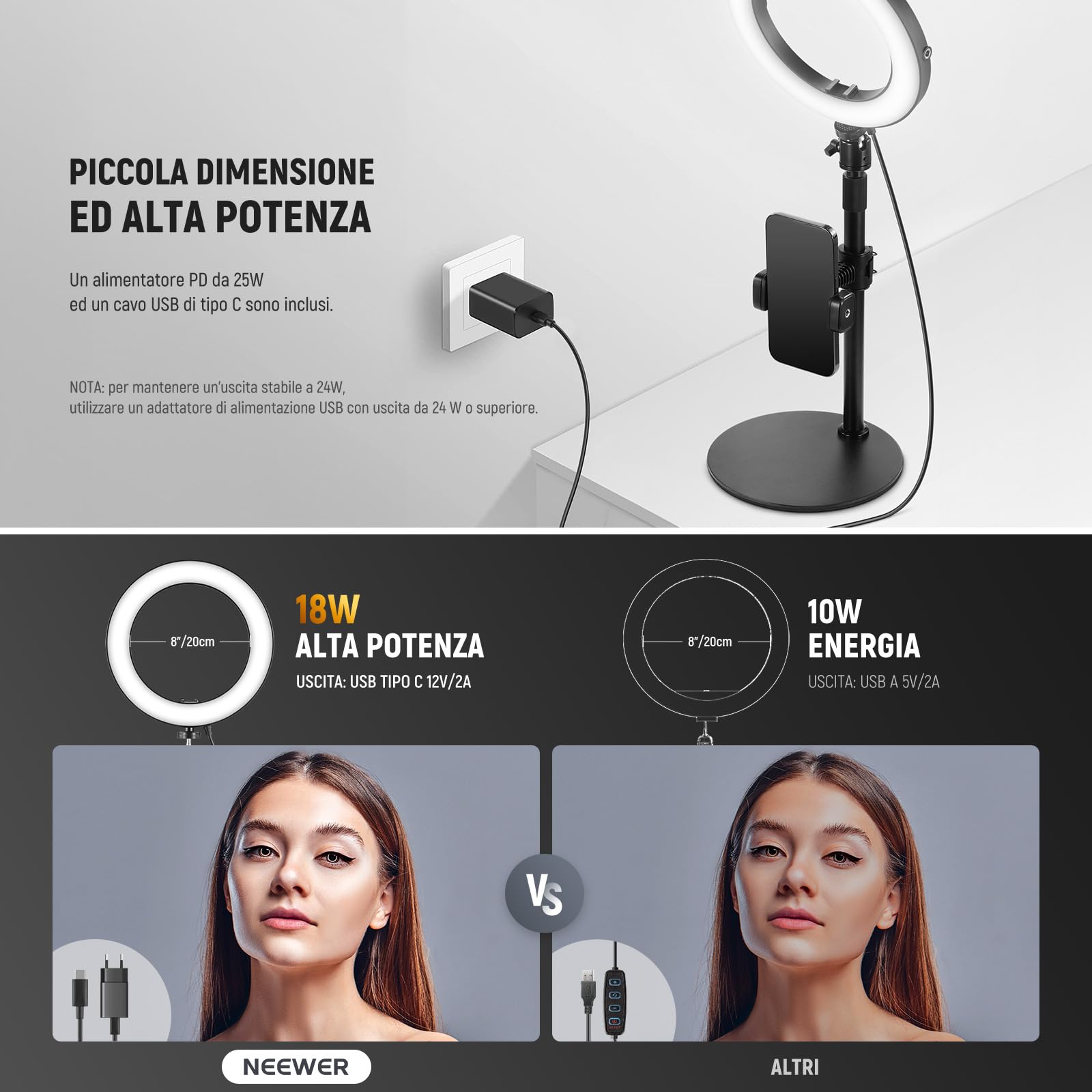 NEEWER 8" 18W Ring Light da Tavolo per Telefono, Ring Light per Selfie a Cerchio per iPhone Streaming Vlogging Recording, Kit Illuminazione per Videoconferenza per Computer Portatile Zoom Call, RH8B