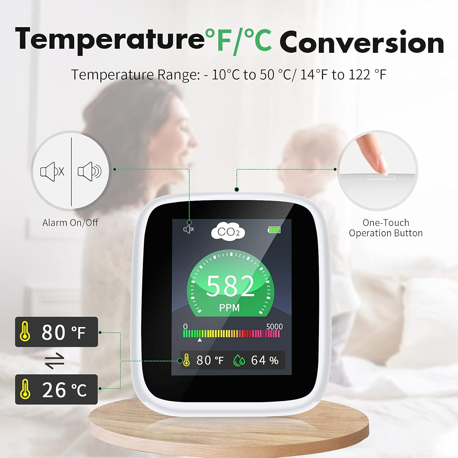 Upgraded Indoor CO2 Meter, Seesii Carbon Dioxide Detector with 2.8" Ultra-Clear LCD Display for CO2/Temperature/Humidity/ 400~5000 PPM Air Quality Monitor for Home/Office/Car and Various Occasion: Industrial & Scientific