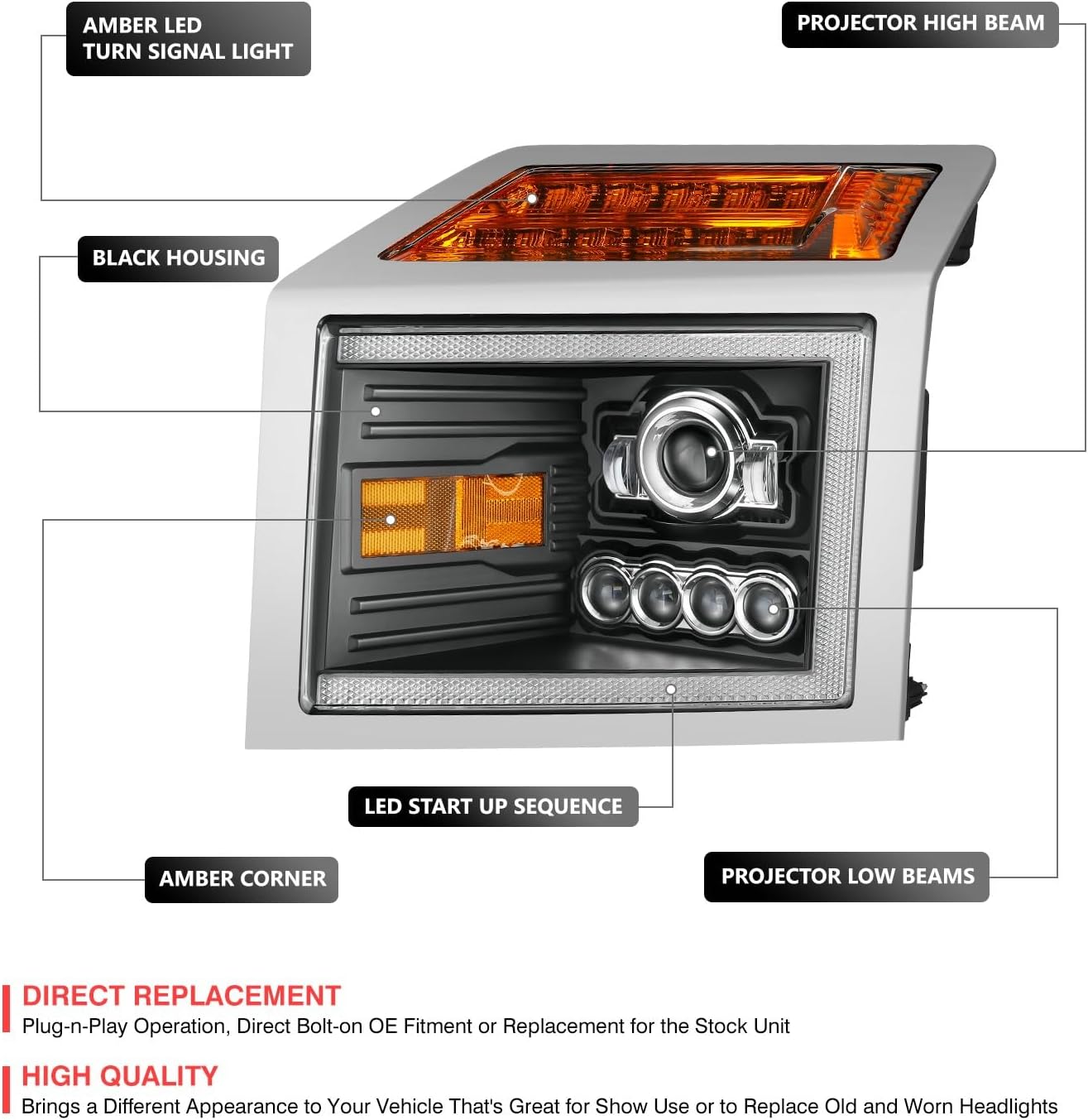 DNA MOTORING Black Turn Signal Projector Headlights With Dual LED DRL Compatible with Mack Anthem 2018-2025,HL-HAY-074-BK
