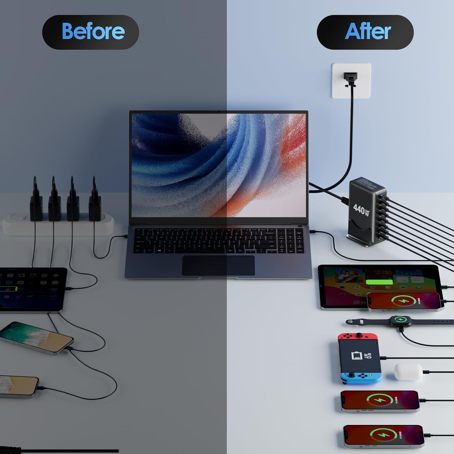 440W USB C Fast Charger Block, 8 Port Charging Station, GaN III Multi Port Charging Station Hub for Multiple Devices, Multiport USB Charger Station Compatible with MacBook iPhone iPad Dell