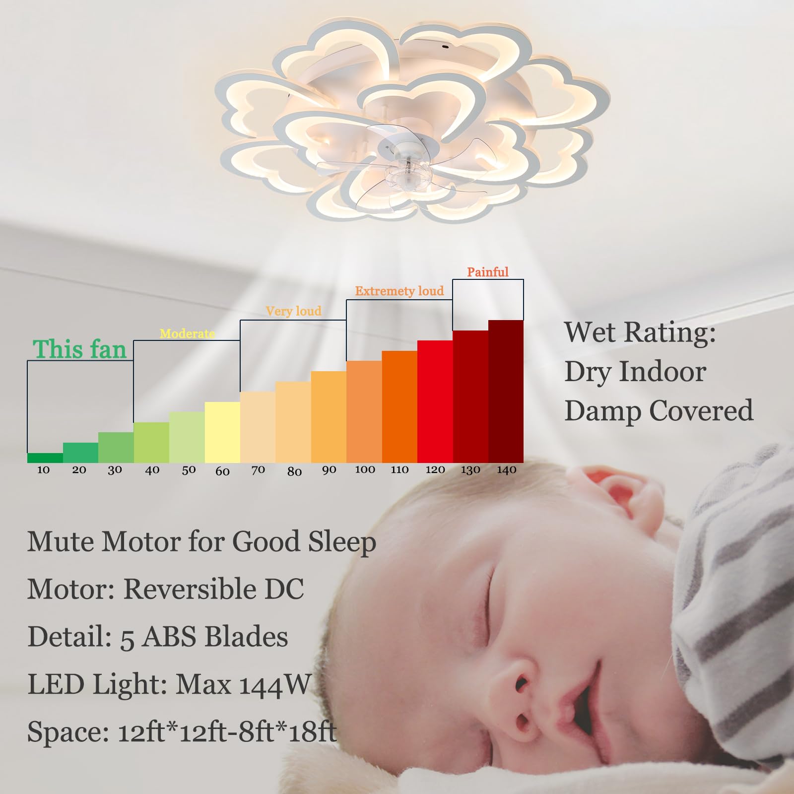 34.6in Fiore Ventila Soffitto Con Luce Reversibile Dimmerabile Smart Lampadario Ventilatore Da Soffitto E Telecomando Silenzioso Timer Plafoniera Con Ventilatore Soffitto Per Soggiorno