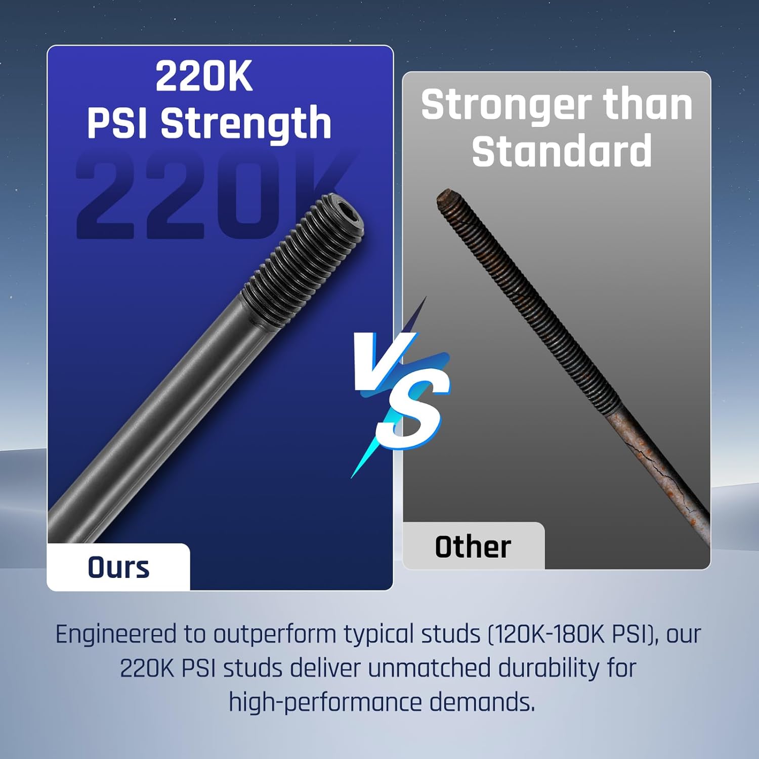 SPELAB 208-4305 2084305 High Performance 12-Point Cylinder Head Stud Bolt Kit Replacement Compatible with Honda 1996-2000 Civic CX DX EX 1.6L D16Y D16YZ D16Y7 D16Y8 SOHC with Head Studs Nuts Washers