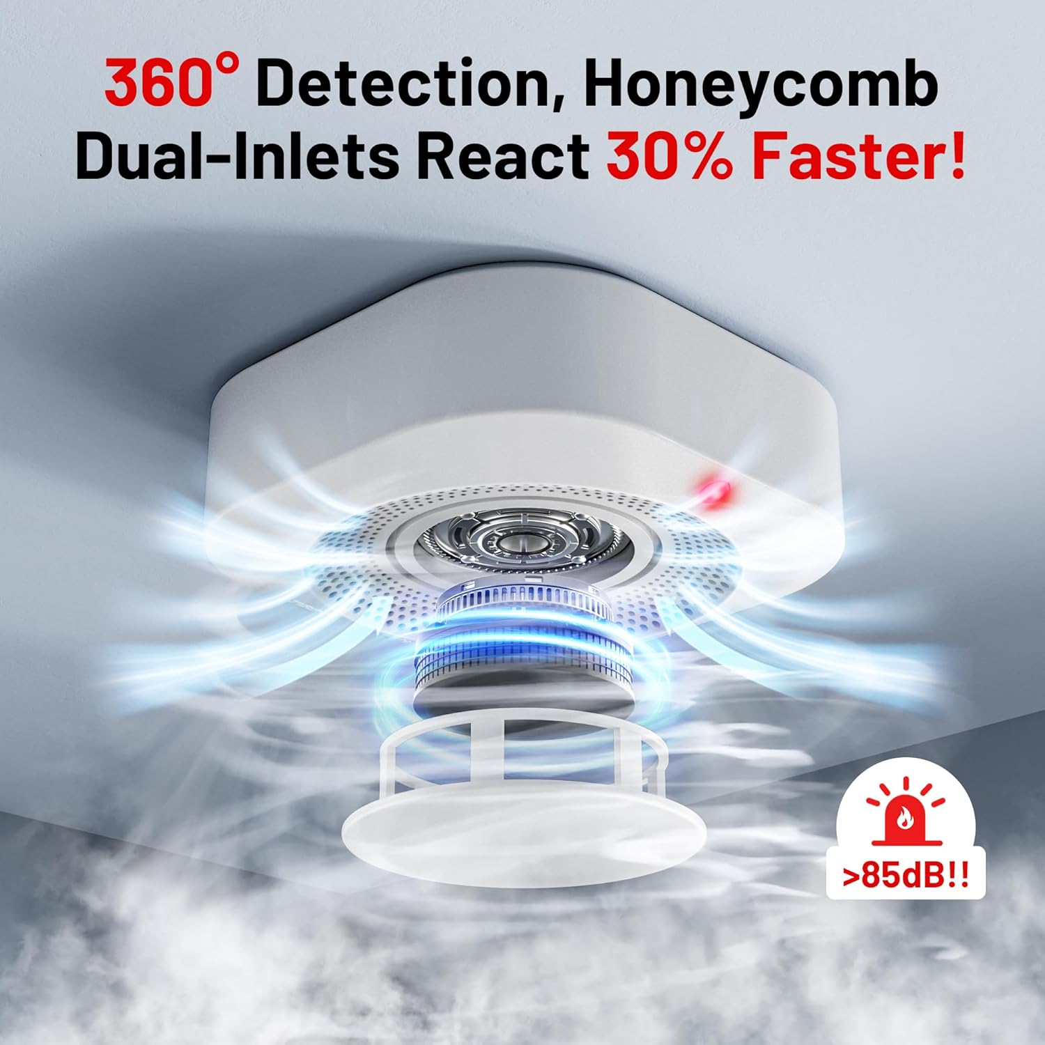 Smoke Alarm Fire Detector,Battery Operated Photoelectric Smoke Detector with Test Button and Low Battery Warning, Fire Alarms Smoke Detectors for Home, 6 Pack