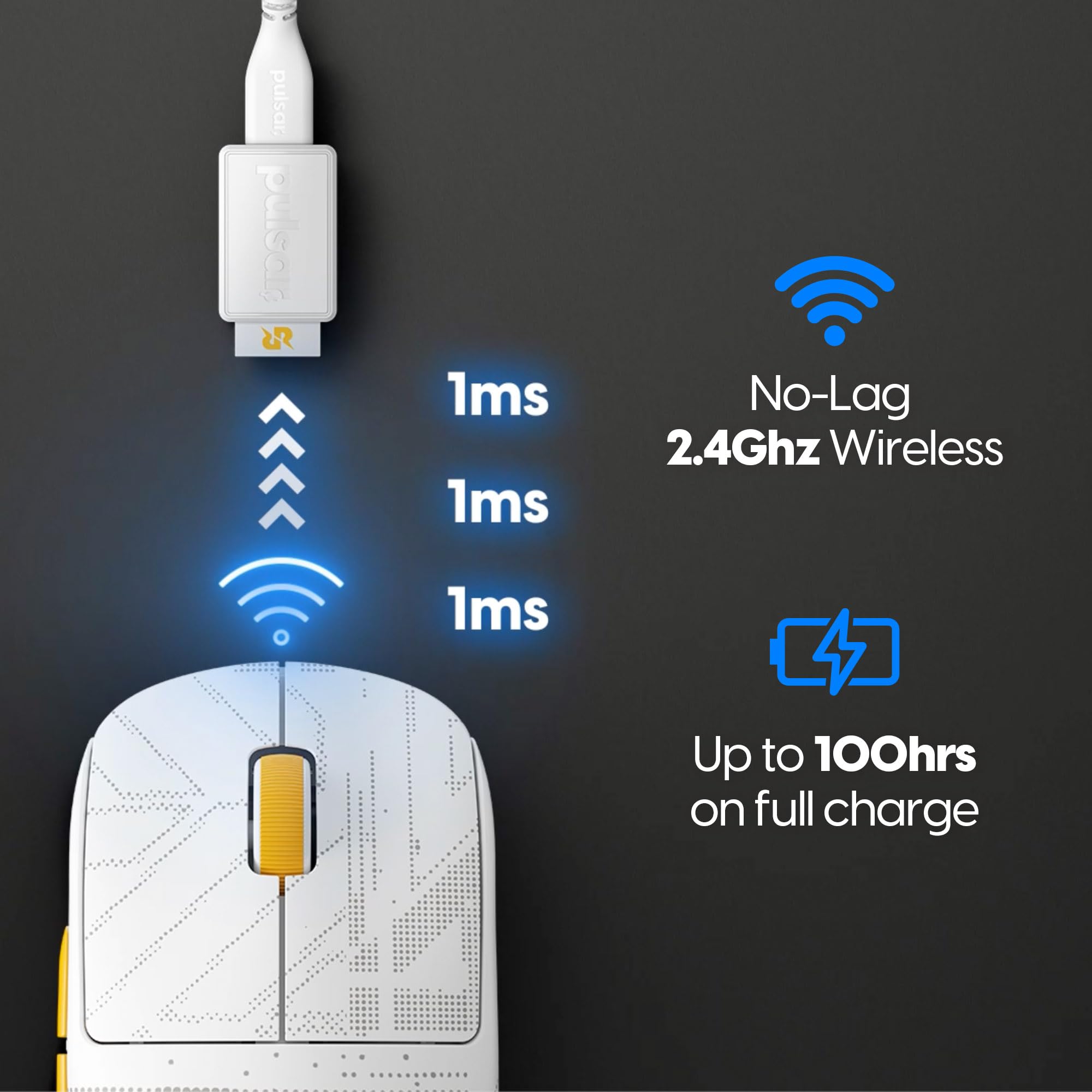 Pulsar X2H RRQ Edition+4Kドングル付き RRQ Edition] X2H Gaming Mouse – Pulsar Gaming Gears